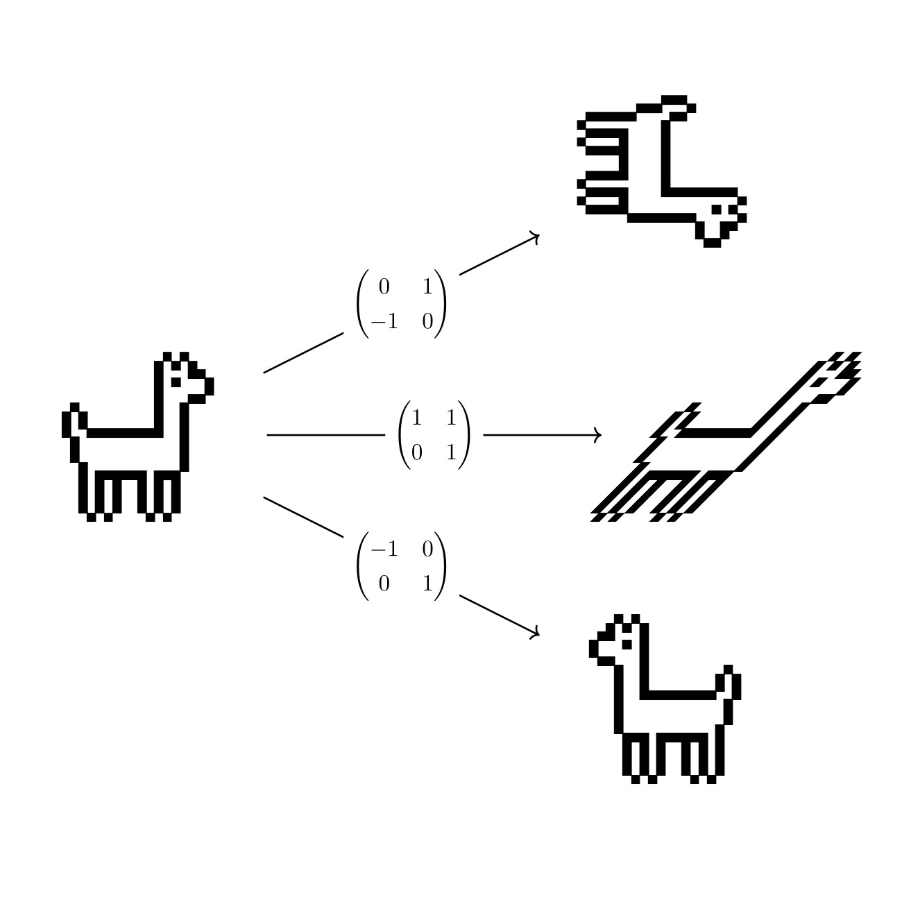 Apuntealgebra