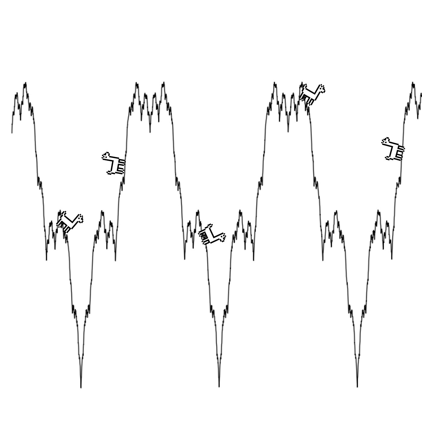 Apunteanalisis